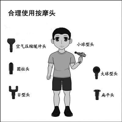 筋膜枪，一把“双刃剑” 科学使用是关键